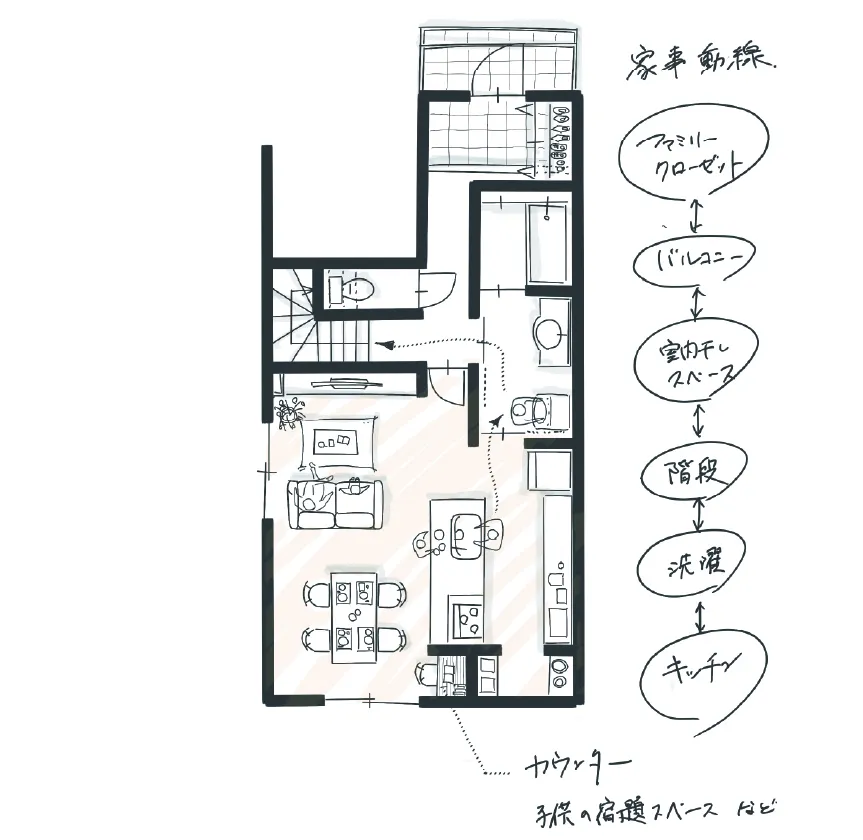 RAKUKAJI 間取り1