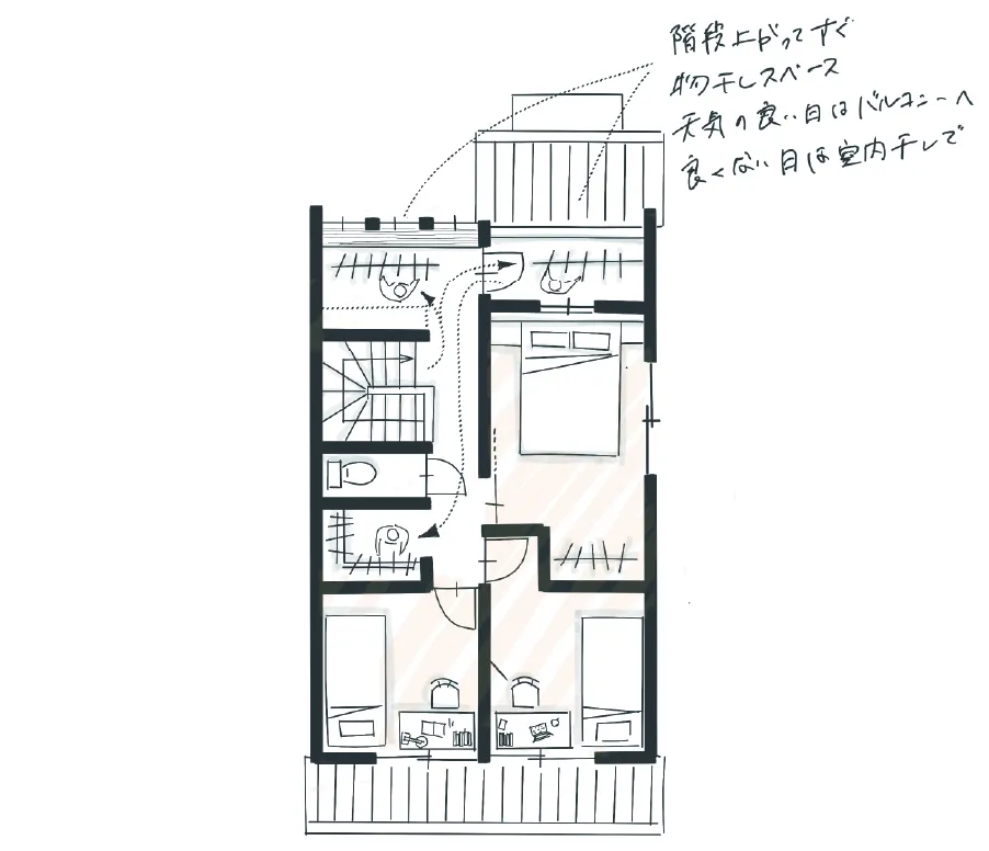 RAKUKAJI 間取り2