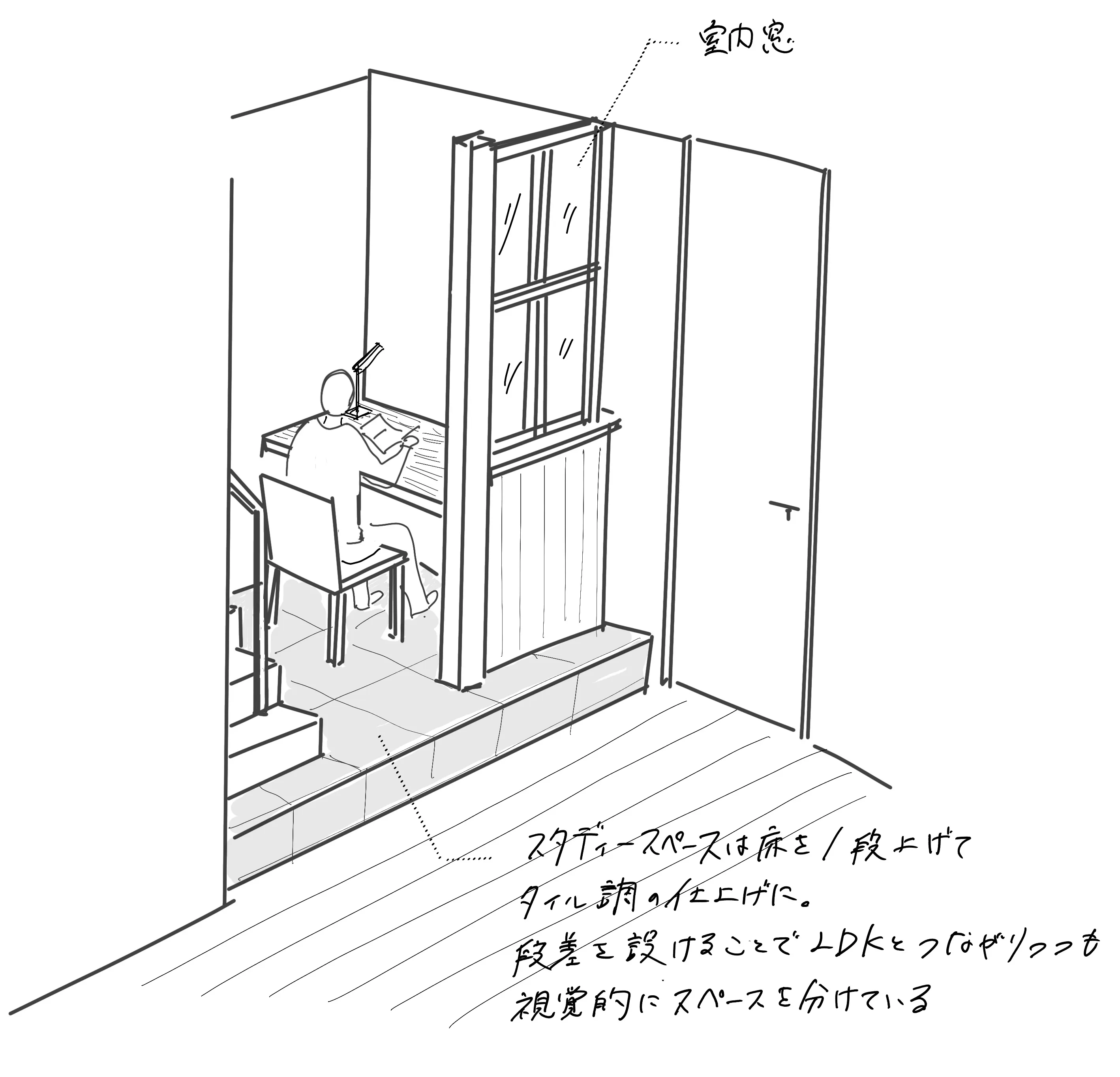 STUDY スケッチ